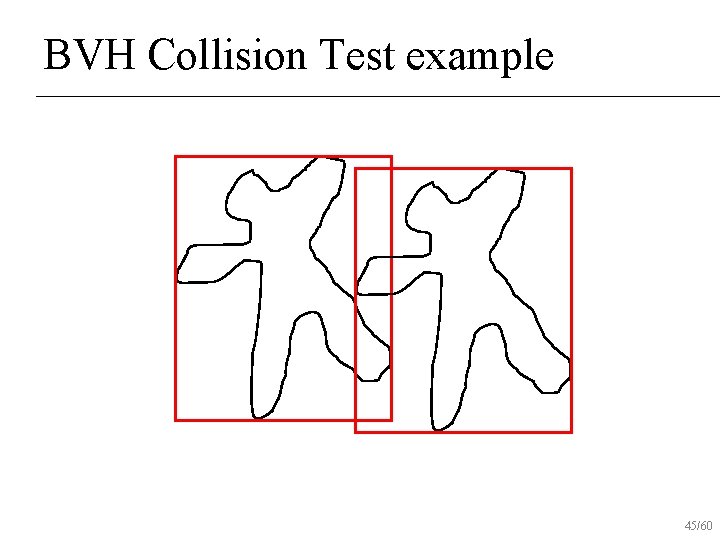 BVH Collision Test example 45/60 