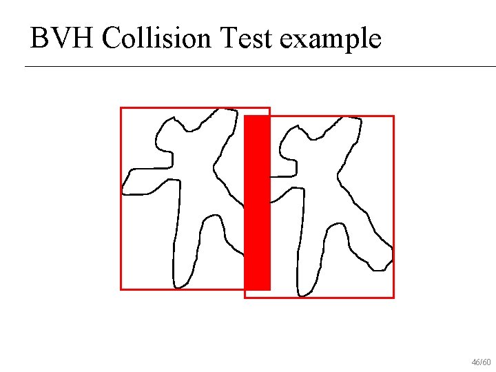 BVH Collision Test example 46/60 