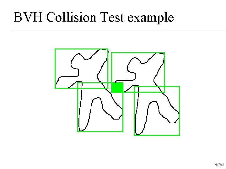 BVH Collision Test example 48/60 