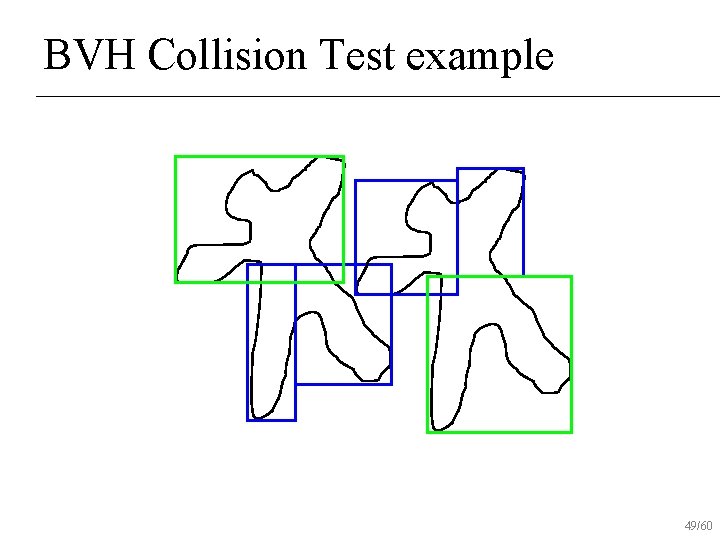 BVH Collision Test example 49/60 