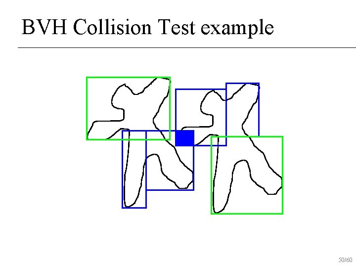 BVH Collision Test example 50/60 