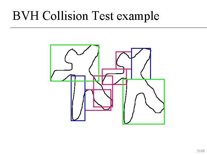 BVH Collision Test example 51/60 