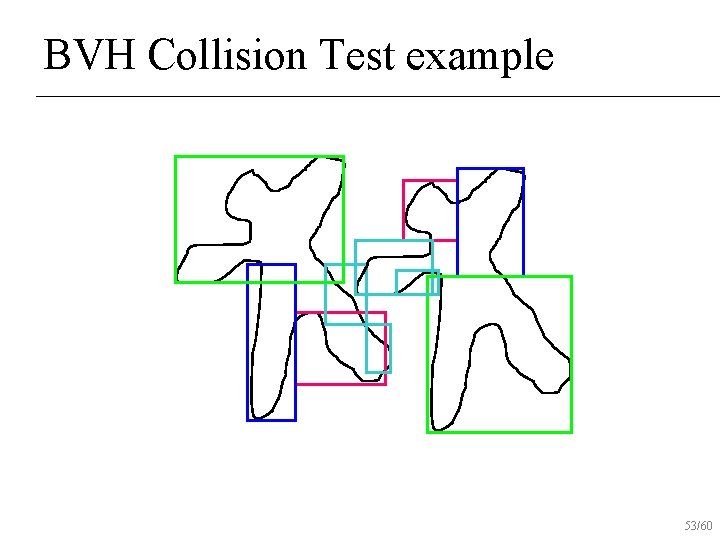 BVH Collision Test example 53/60 