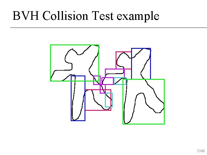 BVH Collision Test example 55/60 