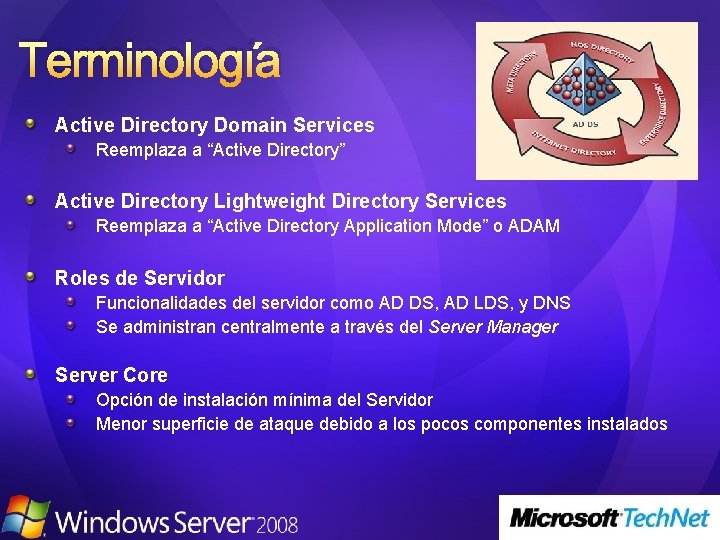 Terminología Active Directory Domain Services Reemplaza a “Active Directory” Active Directory Lightweight Directory Services