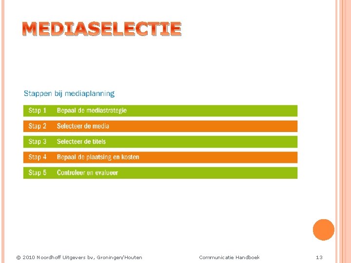 MEDIASELECTIE © 2010 Noordhoff Uitgevers bv, Groningen/Houten Communicatie Handboek 13 