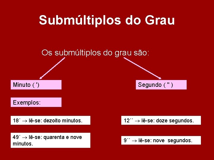 Submúltiplos do Grau Os submúltiplos do grau são: Minuto ') Segundo '' ) Exemplos: Submúltiplos do Grau Os submúltiplos do grau são: Minuto ') Segundo '' ) Exemplos: