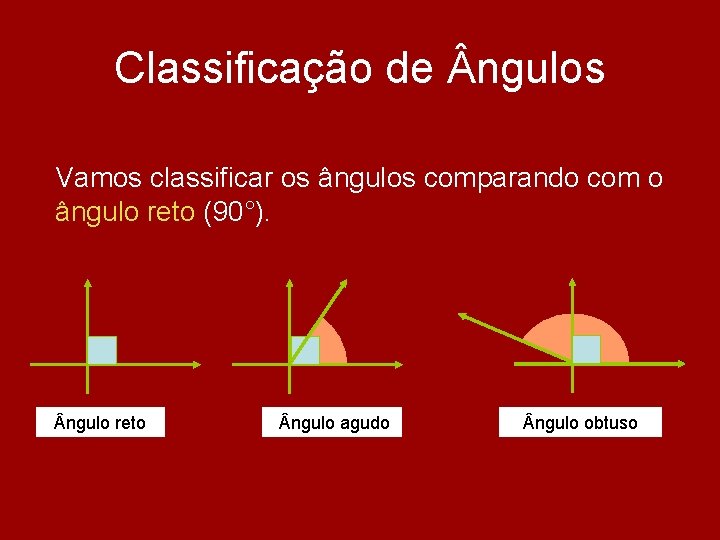 Classificação de ngulos Vamos classificar os ângulos comparando com o ângulo reto (90°). ngulo Classificação de ngulos Vamos classificar os ângulos comparando com o ângulo reto (90°). ngulo