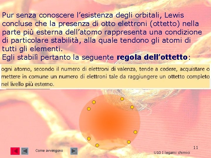 Pur senza conoscere l’esistenza degli orbitali, Lewis concluse che la presenza di otto elettroni Pur senza conoscere l’esistenza degli orbitali, Lewis concluse che la presenza di otto elettroni