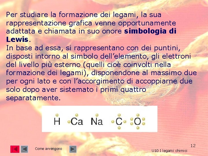 Per studiare la formazione dei legami, la sua rappresentazione grafica venne opportunamente adattata e Per studiare la formazione dei legami, la sua rappresentazione grafica venne opportunamente adattata e