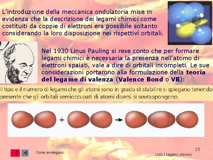 L’introduzione della meccanica ondulatoria mise in evidenza che la descrizione dei legami chimici come L’introduzione della meccanica ondulatoria mise in evidenza che la descrizione dei legami chimici come