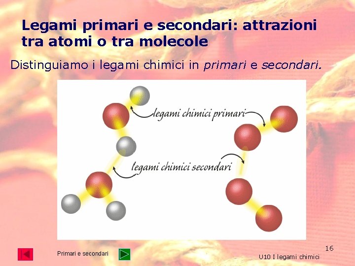 Legami primari e secondari: attrazioni tra atomi o tra molecole Distinguiamo i legami chimici Legami primari e secondari: attrazioni tra atomi o tra molecole Distinguiamo i legami chimici