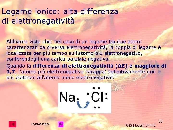 Legame ionico: alta differenza di elettronegatività Abbiamo visto che, nel caso di un legame Legame ionico: alta differenza di elettronegatività Abbiamo visto che, nel caso di un legame