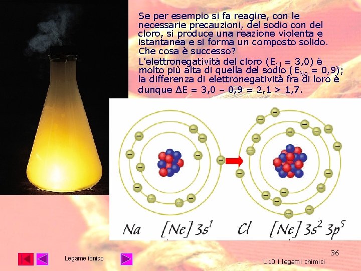 Se per esempio si fa reagire, con le necessarie precauzioni, del sodio con del Se per esempio si fa reagire, con le necessarie precauzioni, del sodio con del