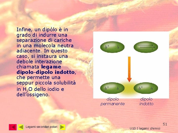 Infine, un dipòlo è in grado di indurre una separazione di cariche in una Infine, un dipòlo è in grado di indurre una separazione di cariche in una