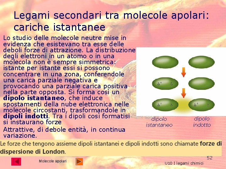 Legami secondari tra molecole apolari: cariche istantanee Lo studio delle molecole neutre mise in Legami secondari tra molecole apolari: cariche istantanee Lo studio delle molecole neutre mise in