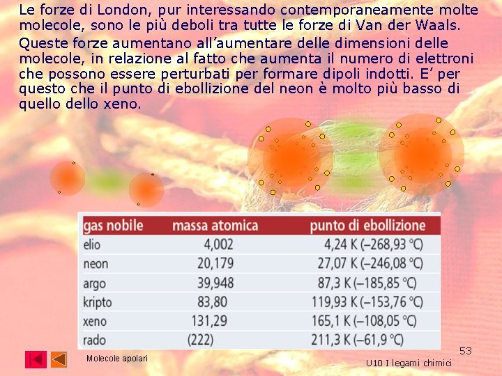 Le forze di London, pur interessando contemporaneamente molecole, sono le più deboli tra tutte Le forze di London, pur interessando contemporaneamente molecole, sono le più deboli tra tutte