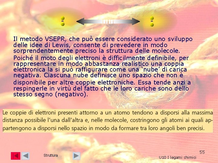 - - Il metodo VSEPR, che può essere considerato uno sviluppo delle idee di - - Il metodo VSEPR, che può essere considerato uno sviluppo delle idee di