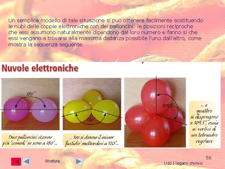 Un semplice modello di tale situazione si può ottenere facilmente sostituendo le nubi delle Un semplice modello di tale situazione si può ottenere facilmente sostituendo le nubi delle