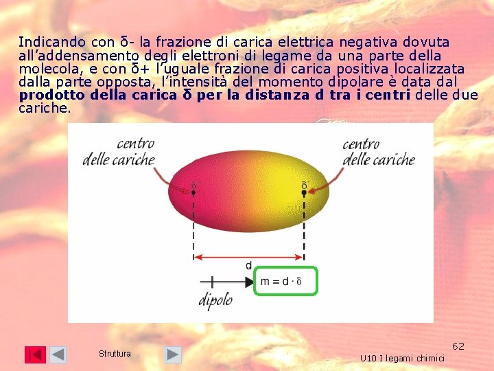 Indicando con δ- la frazione di carica elettrica negativa dovuta all’addensamento degli elettroni di Indicando con δ- la frazione di carica elettrica negativa dovuta all’addensamento degli elettroni di