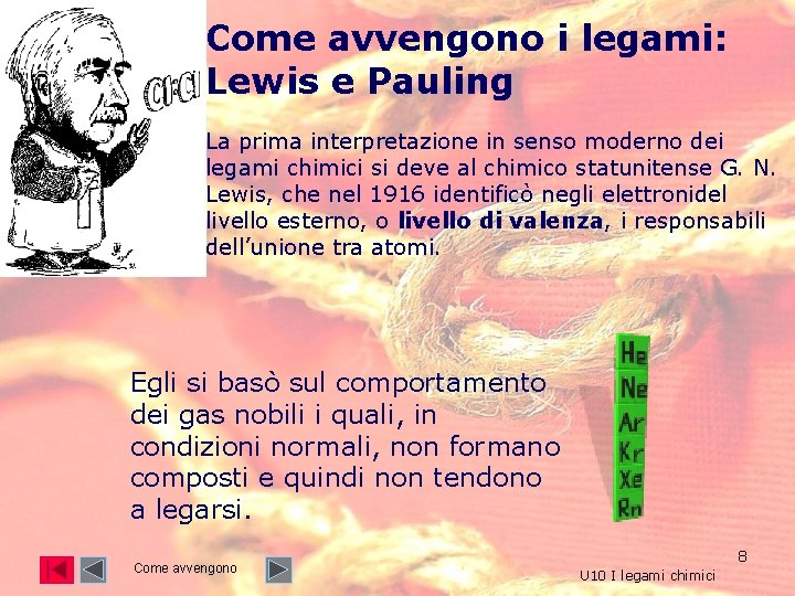 Come avvengono i legami: Lewis e Pauling La prima interpretazione in senso moderno dei Come avvengono i legami: Lewis e Pauling La prima interpretazione in senso moderno dei