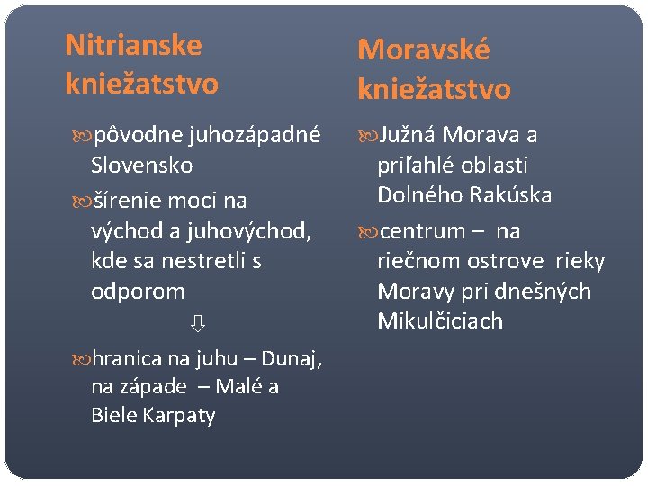 Nitrianske kniežatstvo Moravské kniežatstvo pôvodne juhozápadné Južná Morava a Slovensko šírenie moci na východ