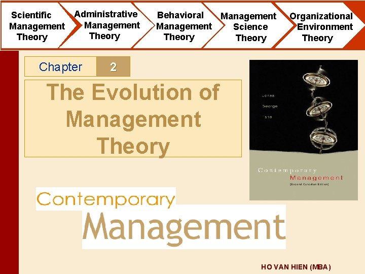 Scientific Management Theory Administrative Management Theory Chapter Behavioral Management Science Theory Organizational Environment Theory