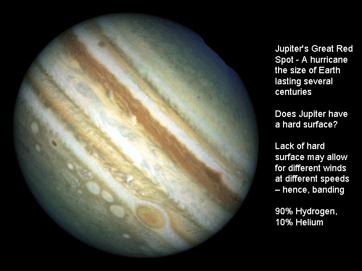 Jupiter's Great Red Spot - A hurricane the size of Earth lasting several centuries
