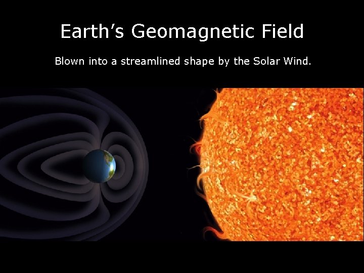 Earth’s Geomagnetic Field Blown into a streamlined shape by the Solar Wind. 