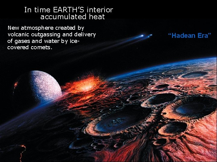 In time EARTH’S interior accumulated heat New atmosphere created by volcanic outgassing and delivery