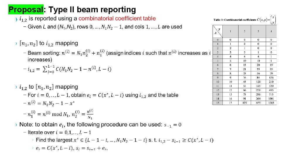 Proposal: Type II beam reporting › 
