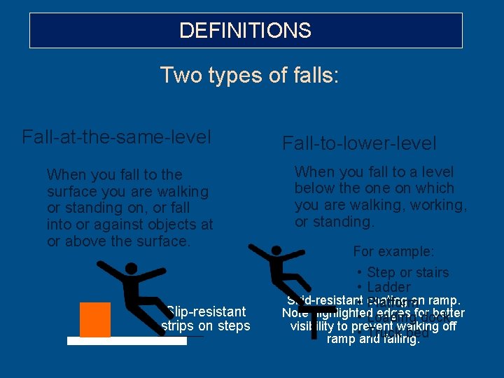 DEFINITIONS Two types of falls: Fall-at-the-same-level When you fall to the surface you are