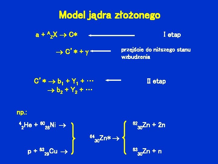 Model jądra złożonego a+ A ZX C* I etap przejście do niższego stanu wzbudzenia
