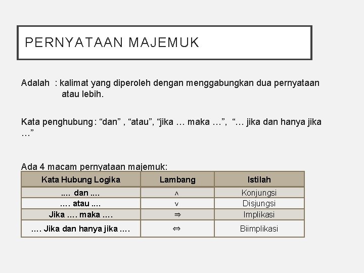 PERNYATAAN MAJEMUK Adalah : kalimat yang diperoleh dengan menggabungkan dua pernyataan atau lebih. Kata