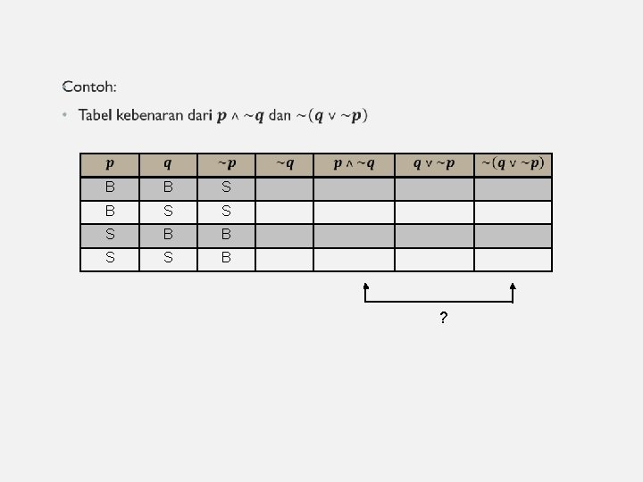 Contoh soal penarikan kesimpulan logika matematika