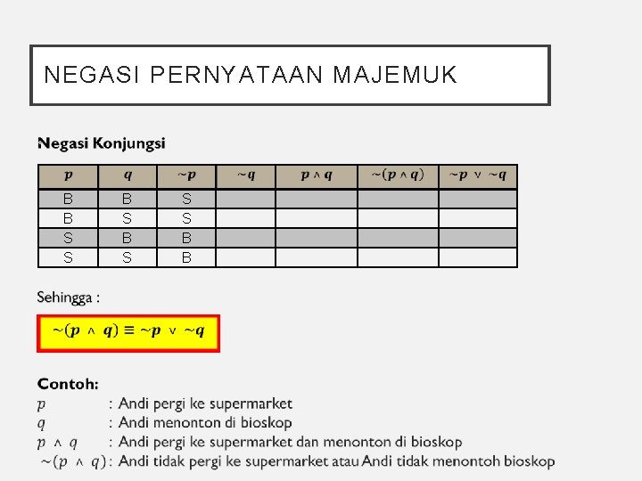 NEGASI PERNYATAAN MAJEMUK • B B S S S B B 