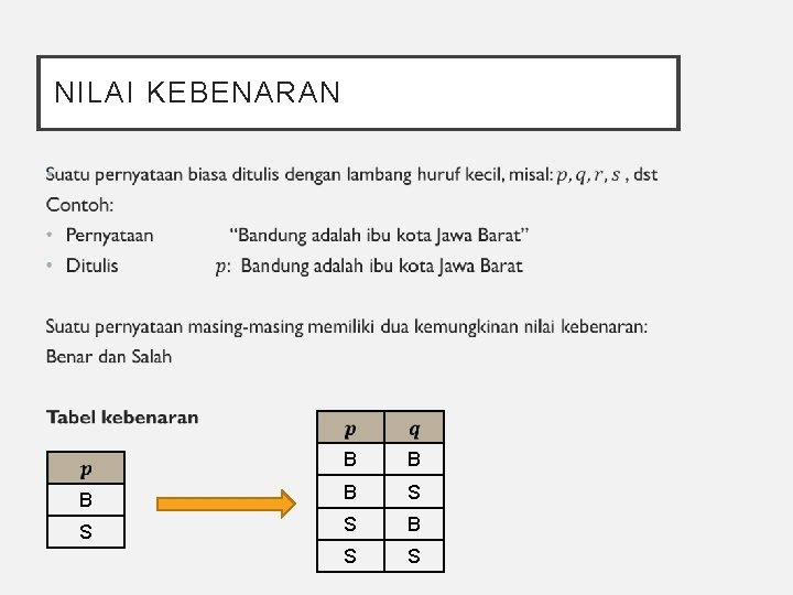 NILAI KEBENARAN • B B S S S B S S 