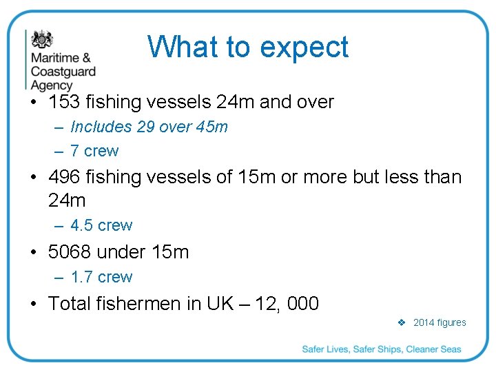 What to expect • 153 fishing vessels 24 m and over – Includes 29