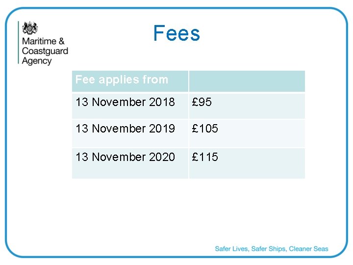 Fees Fee applies from 13 November 2018 £ 95 13 November 2019 £ 105