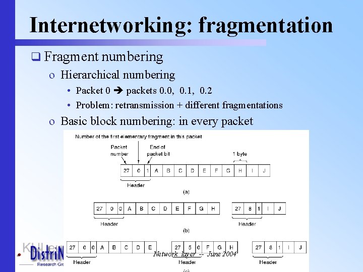 Internetworking: fragmentation q Fragment numbering o Hierarchical numbering • Packet 0 packets 0. 0,