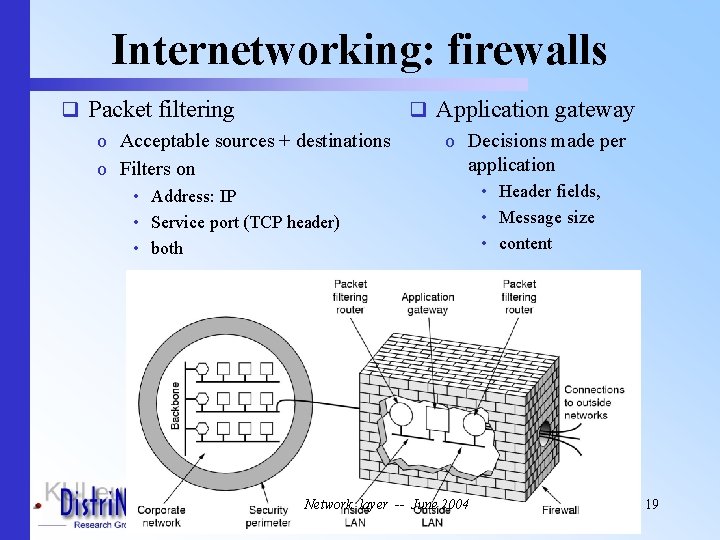 Internetworking: firewalls q Packet filtering q Application gateway o Acceptable sources + destinations o