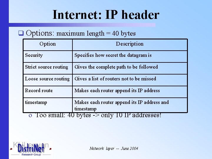 Internet: IP header q Options: maximum length = 40 bytes Option Description Security Specifies