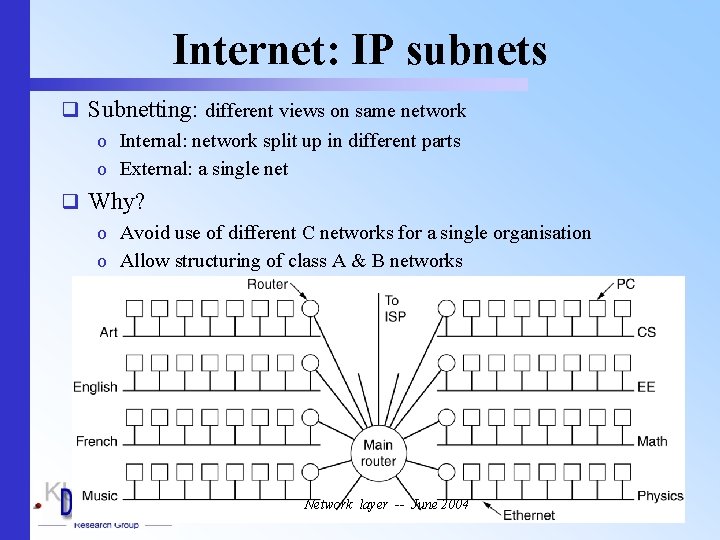 Internet: IP subnets q Subnetting: different views on same network o Internal: network split