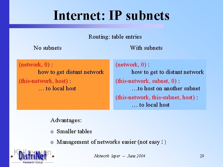 Internet: IP subnets Routing: table entries No subnets With subnets (network, 0) : how