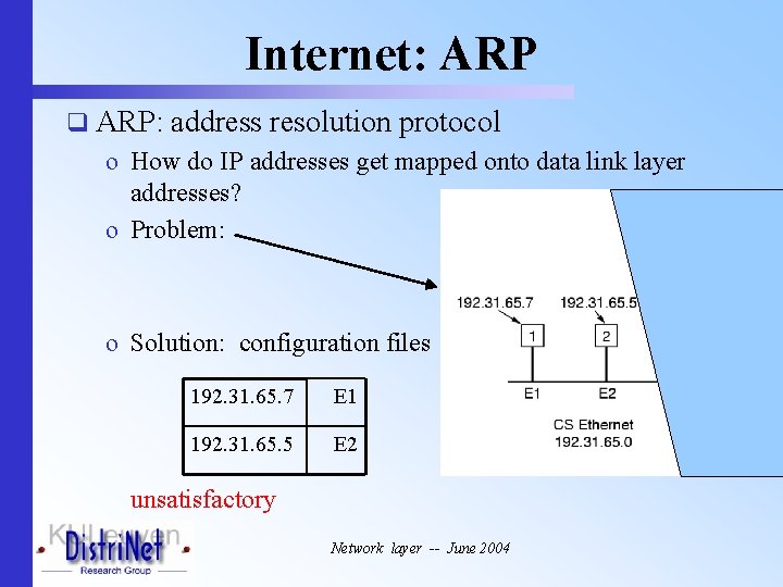 Internet: ARP q ARP: address resolution protocol o How do IP addresses get mapped