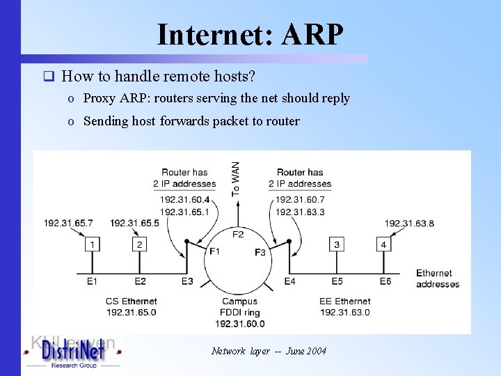 Internet: ARP q How to handle remote hosts? o Proxy ARP: routers serving the