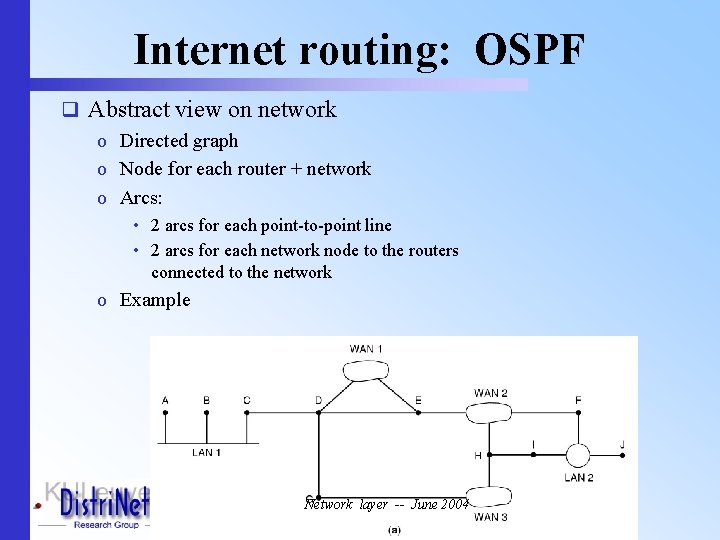 Internet routing: OSPF q Abstract view on network o Directed graph o Node for