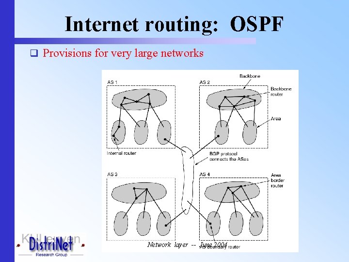 Internet routing: OSPF q Provisions for very large networks Network layer -- June 2004