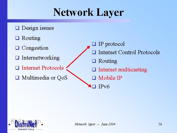 Network Layer q Design issues q Routing q Congestion q Internetworking q IP protocol