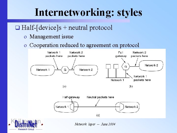 Internetworking: styles q Half-[device]s + neutral protocol o Management issue o Cooperation reduced to
